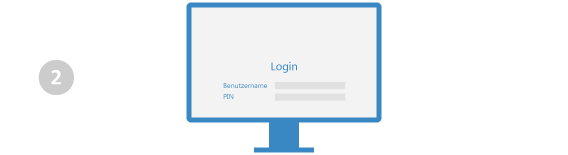 Kontowechsel Schritt 2: Login-Daten für Ihr bisheriges Online-Banking eingeben